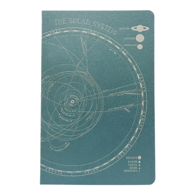 Blackbird Letterpress - Solar System Notebook